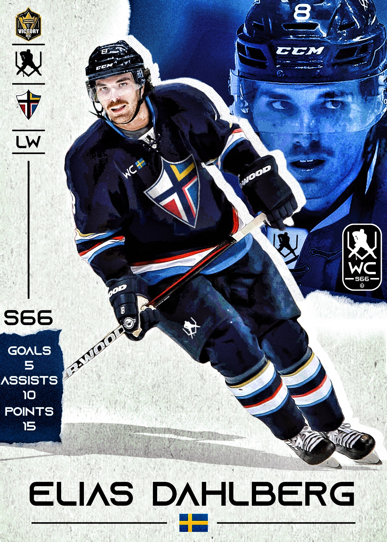 Elias Dahlberg card