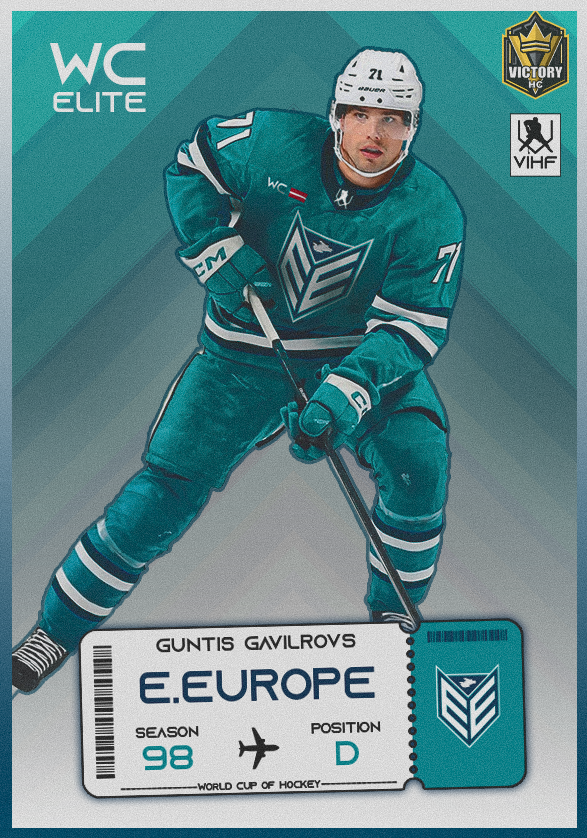 Guntis Gavilrovs card